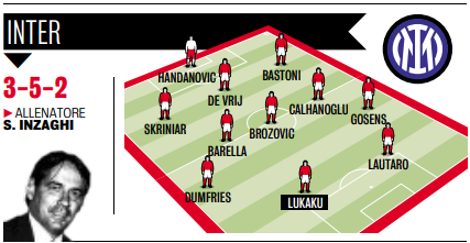 inter1