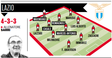 lazio1