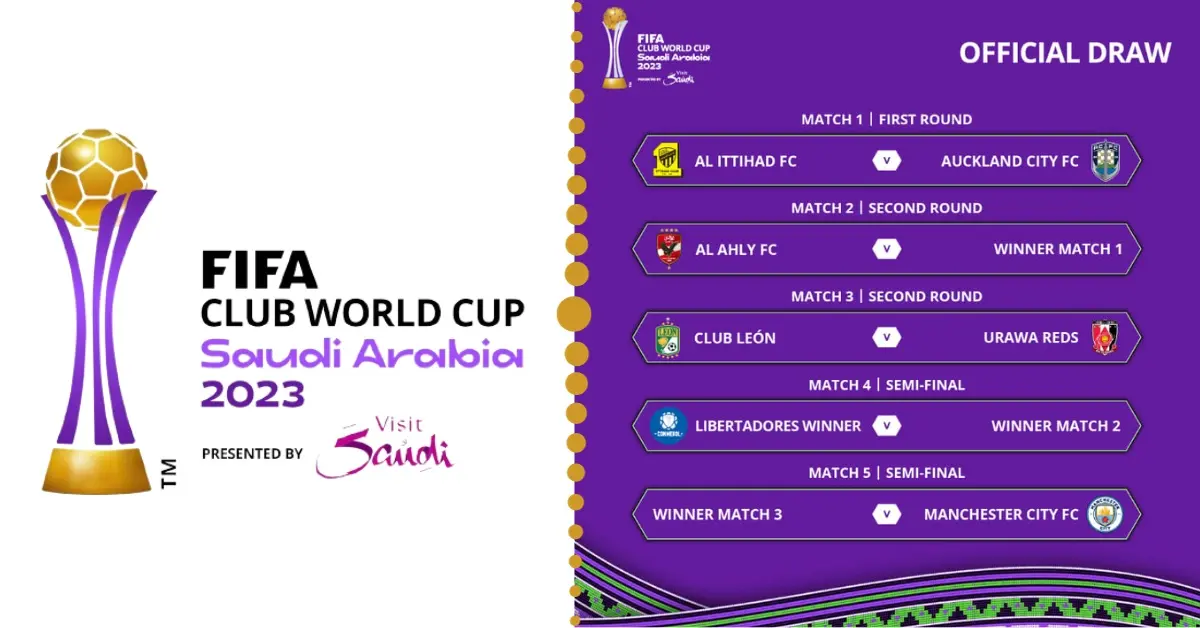 calendario-tabellone-mondiale-per-club-2023