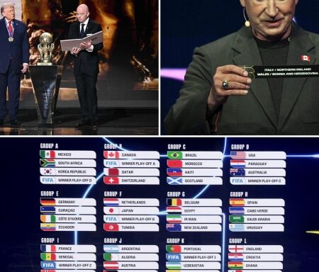 Possibile cammino dell’Italia ai Mondiali: avversari favorevoli