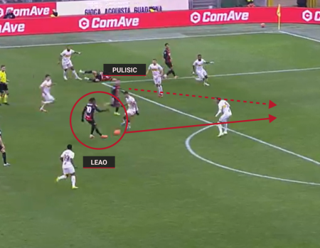 Leao si allena in giorno di riposo: le 5 novità del suo gioco