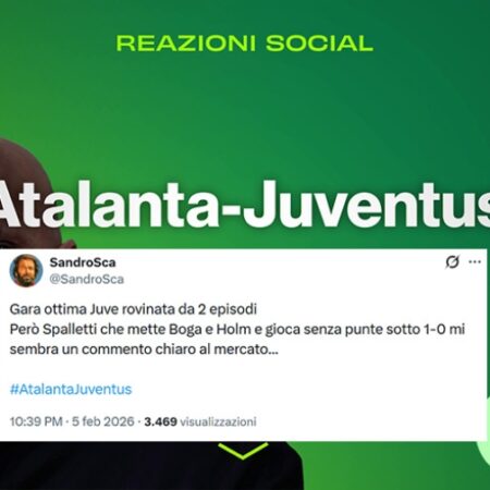 Critiche alla Juve dopo la sconfitta con l’Atalanta