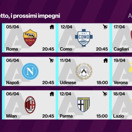 Inter, Milan e Napoli: la corsa allo scudetto continua