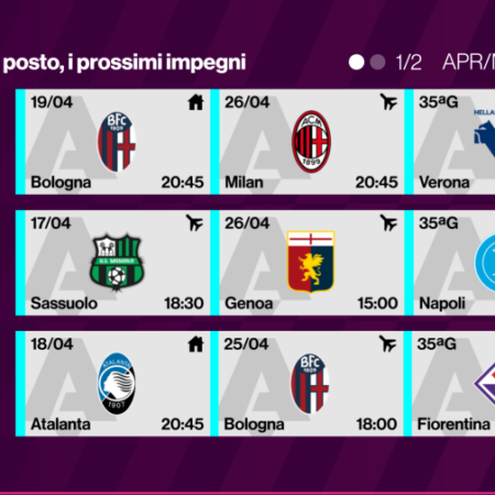 Serie A: Juve, Como e Roma in lotta per la Champions League