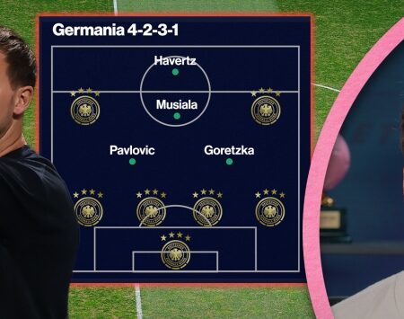 Germania ai Mondiali 2026: trequarti di grande qualità